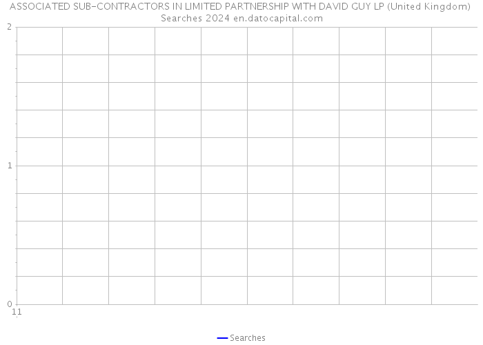 ASSOCIATED SUB-CONTRACTORS IN LIMITED PARTNERSHIP WITH DAVID GUY LP (United Kingdom) Searches 2024 