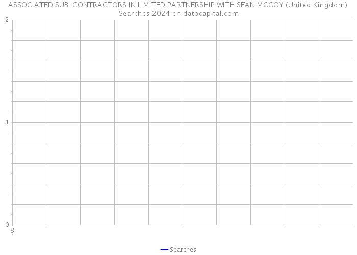 ASSOCIATED SUB-CONTRACTORS IN LIMITED PARTNERSHIP WITH SEAN MCCOY (United Kingdom) Searches 2024 