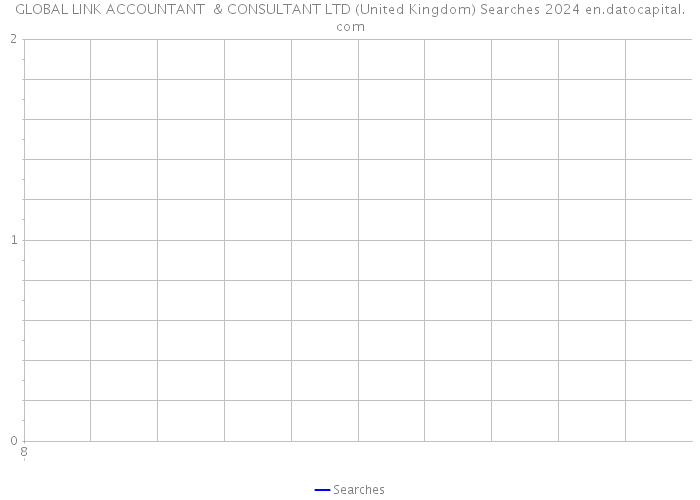GLOBAL LINK ACCOUNTANT & CONSULTANT LTD (United Kingdom) Searches 2024 