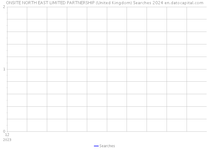 ONSITE NORTH EAST LIMITED PARTNERSHIP (United Kingdom) Searches 2024 