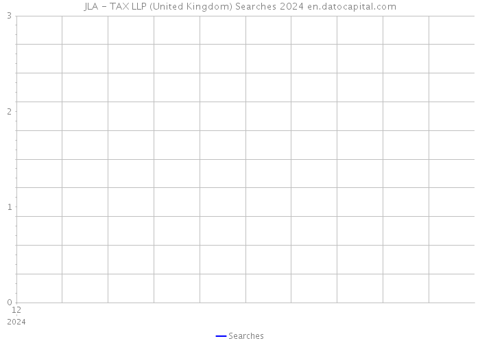 JLA - TAX LLP (United Kingdom) Searches 2024 