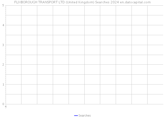 FLIXBOROUGH TRANSPORT LTD (United Kingdom) Searches 2024 