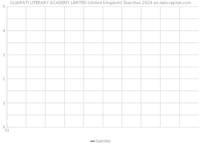 GUJARATI LITERARY ACADEMY LIMITED (United Kingdom) Searches 2024 