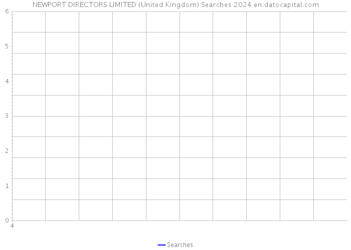NEWPORT DIRECTORS LIMITED (United Kingdom) Searches 2024 
