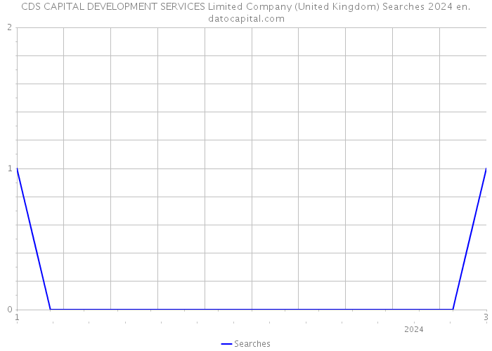 CDS CAPITAL DEVELOPMENT SERVICES Limited Company (United Kingdom) Searches 2024 