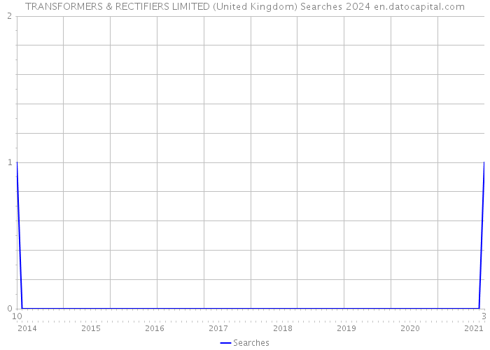 TRANSFORMERS & RECTIFIERS LIMITED (United Kingdom) Searches 2024 