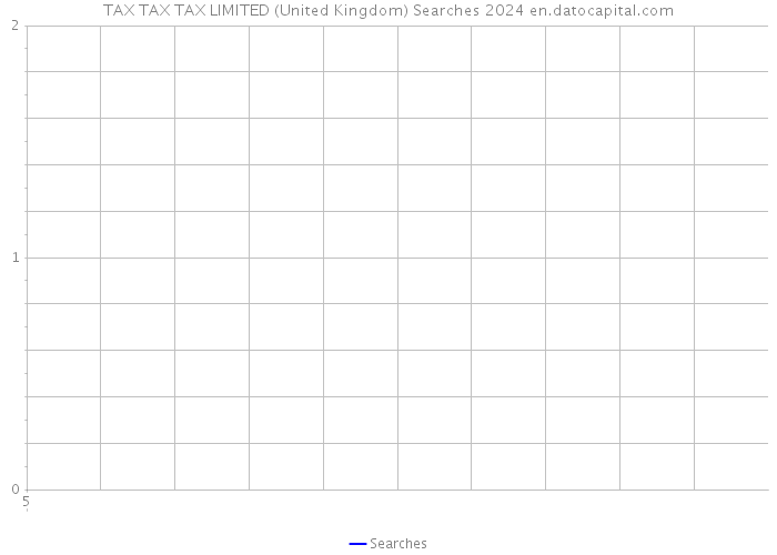 TAX TAX TAX LIMITED (United Kingdom) Searches 2024 